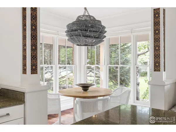 $5,500,000 | 1070 Juniper Avenue, Boulder, CO 80304