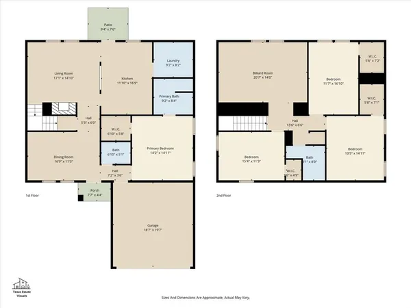 $320,000 | 1129 Switchgrass Lane, Crowley, TX 76036