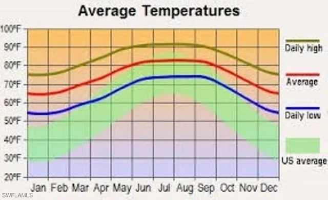 a picture of a bench in front of a glass door
