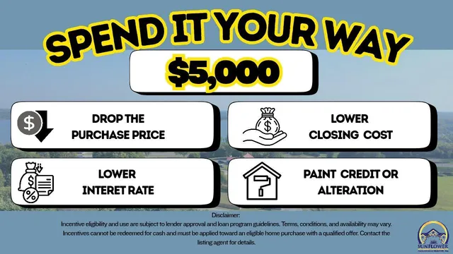 $297,077 | 308 Kansa Drive, Ozawkie, KS 66070