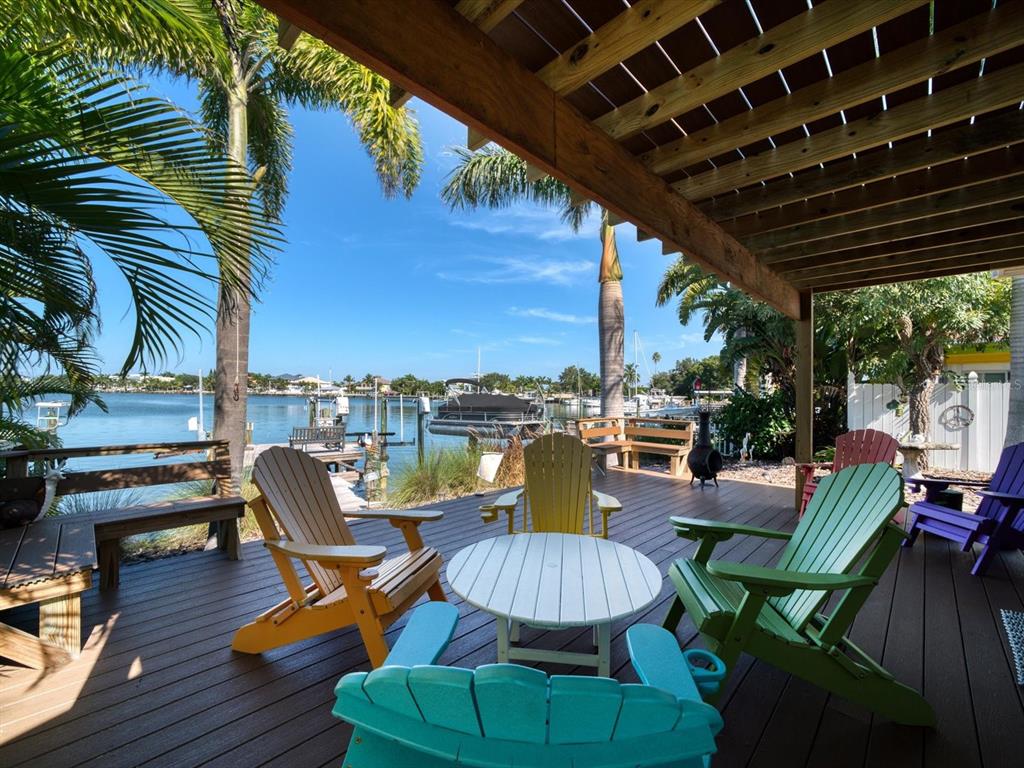 525 20th Avenue Indian Rocks Beach, FL 33785 - Photo 1 of 1 Gallery Image 1