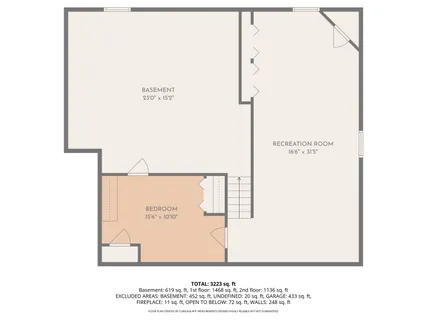 $880,000 | 315 Barnswallow Lane, Vernon Hills, IL 60061