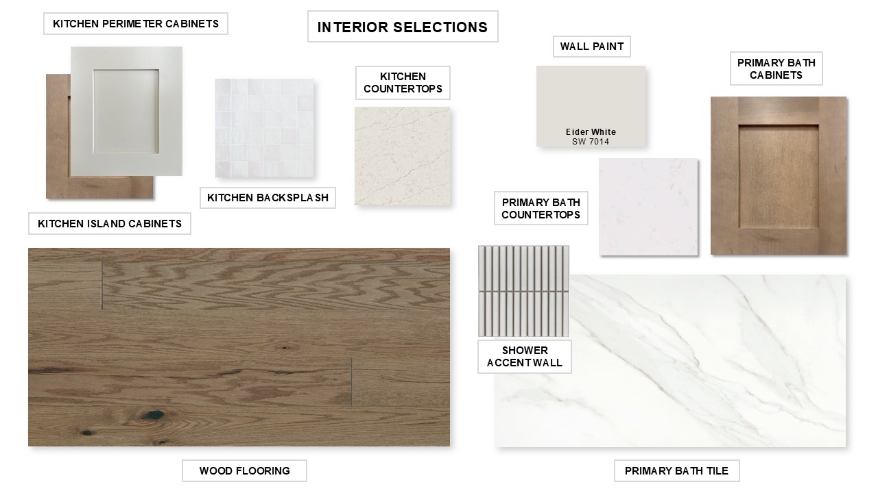 104 Great Hope Cove Georgetown, TX 78628 - Photo 2 of 3