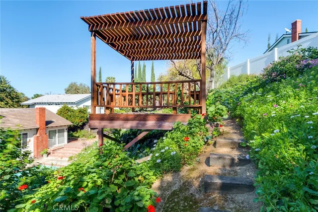 $1,018,000 | 6282 Shaker Drive, Riverside, CA 92506