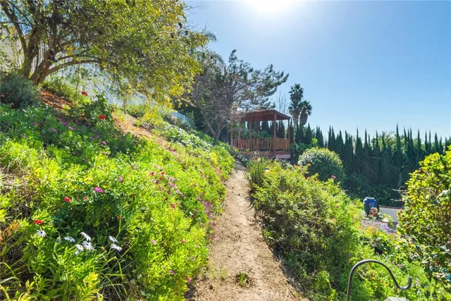 $1,018,000 | 6282 Shaker Drive, Riverside, CA 92506