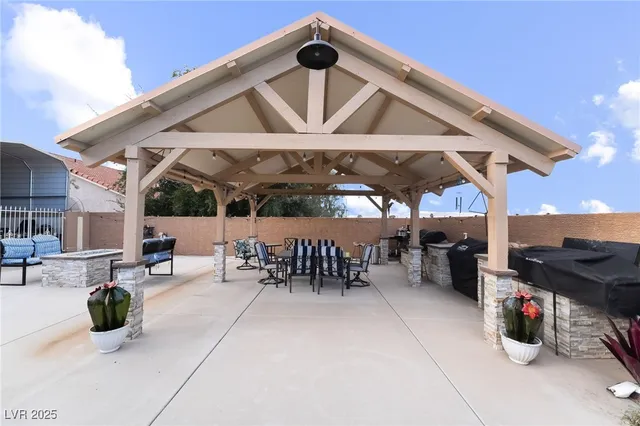 $1,150,000 | 396 East Country Club Drive, Henderson, NV 89015