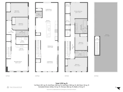 $799,000 | 3517 South Prairie Avenue, Chicago, IL 60653