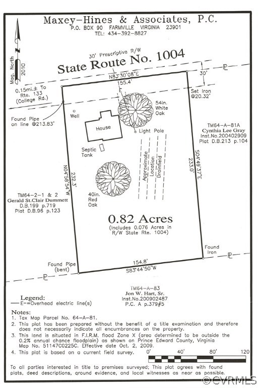 160 Bethlehem Road Farmville, VA 23901 - Photo 4 of 4