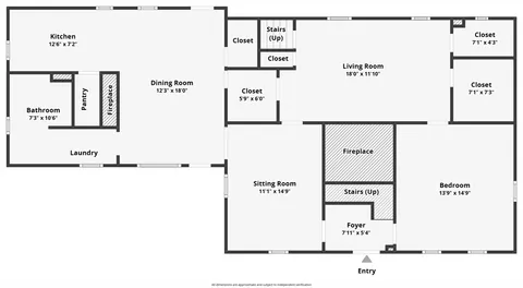 $578,900 | 363 Main Street, Acushnet, MA 02743