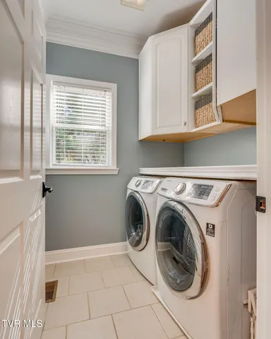 $899,999 | 292 Alpine Trail, Kingsport, TN 37663