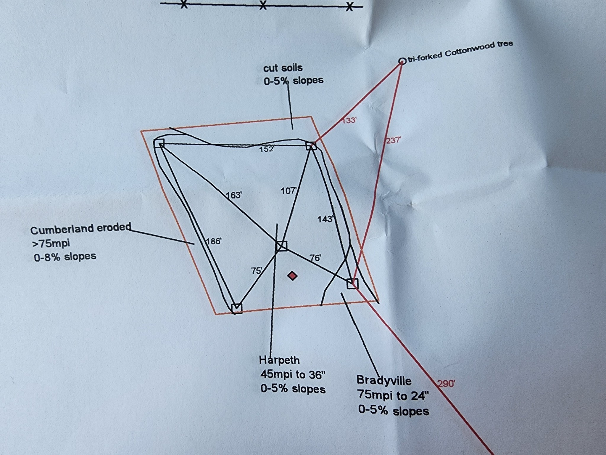 0 Old South Road Murfreesboro, TN 37128 - Photo 3 of 7 a view of entryway
