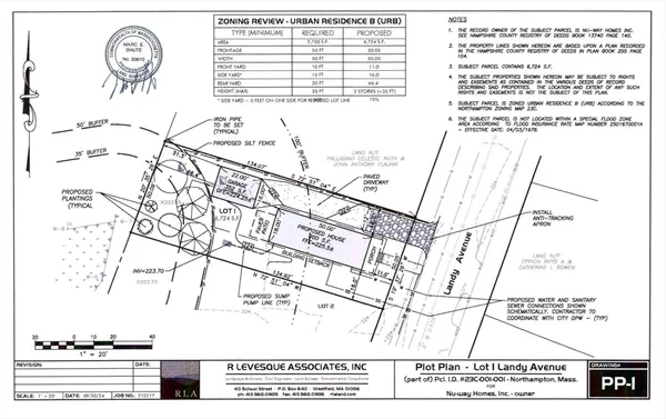 $898,000 | 33 Landy Avenue, Northampton, MA 01062