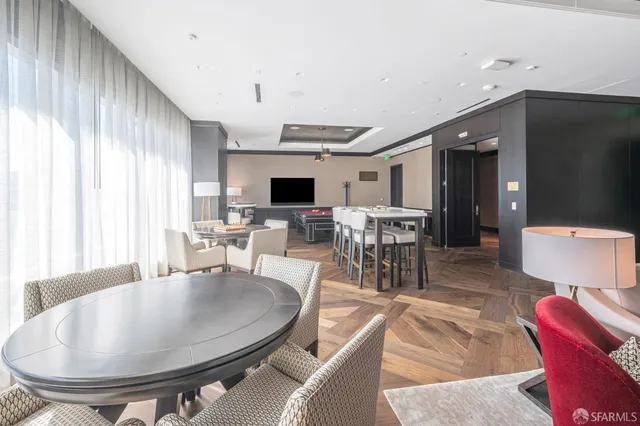 $1,588,000 | 706 Mission Street, Unit 8C, San Francisco, CA 94103