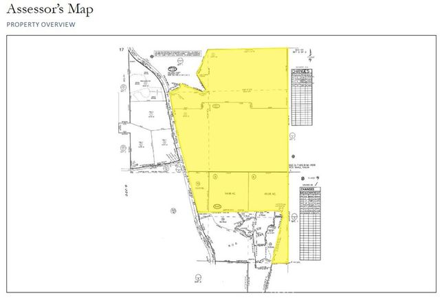 $6,500,000 | 0 Highway 67, Poway, CA 92064