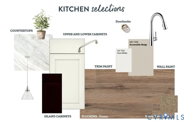 $419,900 | Tbd Granite Hall Drive, Boydton, VA 23917