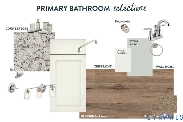 $419,900 | Tbd Granite Hall Drive, Boydton, VA 23917