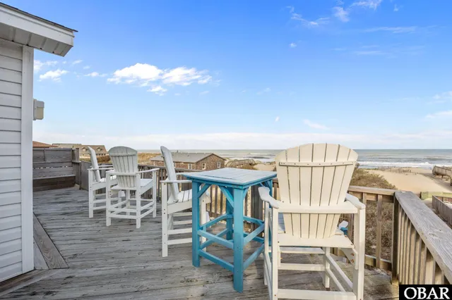 $1,949,000 | 9211 South Old Oregon Inlet Road, Nags Head, NC 27959