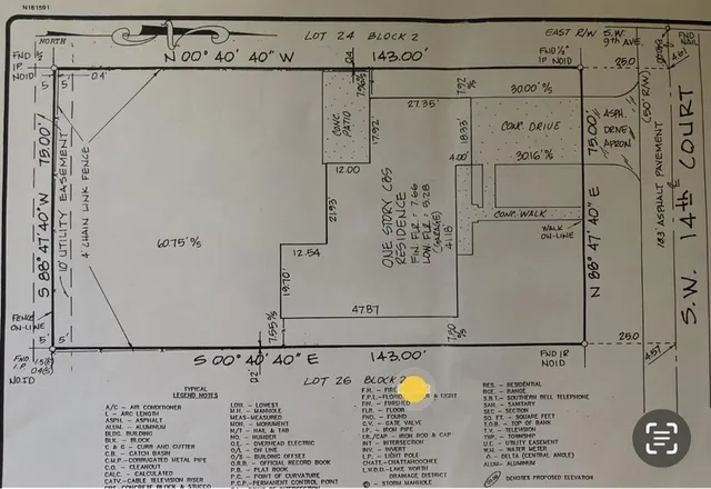 $805,000 | 812 Southwest 14th Court, Fort Lauderdale, FL 33315