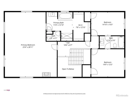 $1,050,000 | 8722 Ault Lane, Morrison, CO 80465