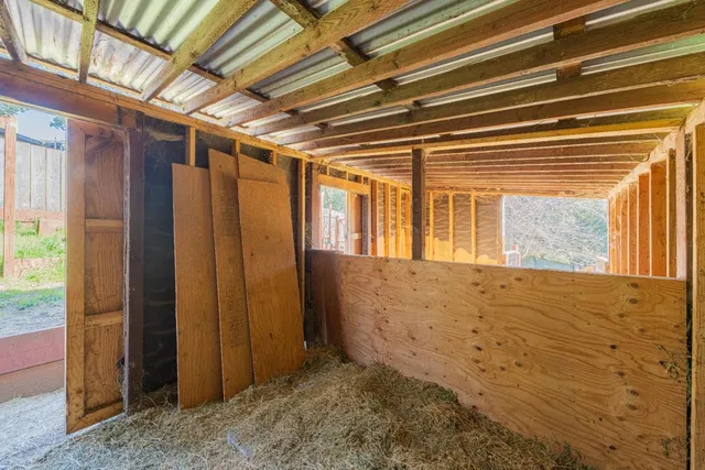 $849,000 | 19112 Marjorie Road, Salinas, CA 93907