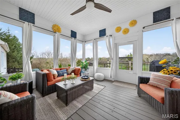 $1,500,000 | 544 Forest Crest, Lake St. Louis, MO 63367