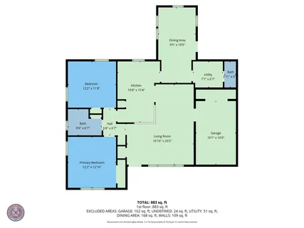 $180,000 | 1737 S Park, Alvin, TX 77511