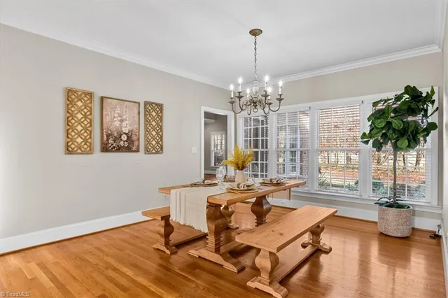 $574,900 | 920 James Doak Parkway, Greensboro, NC 27455