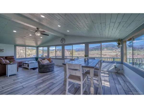 $1,950,000 | 9795 Highway 50, Howard, CO 81233