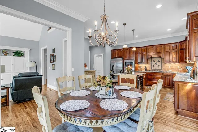 $899,900 | 31 Allegheny Run, Simpsonville, SC 29681