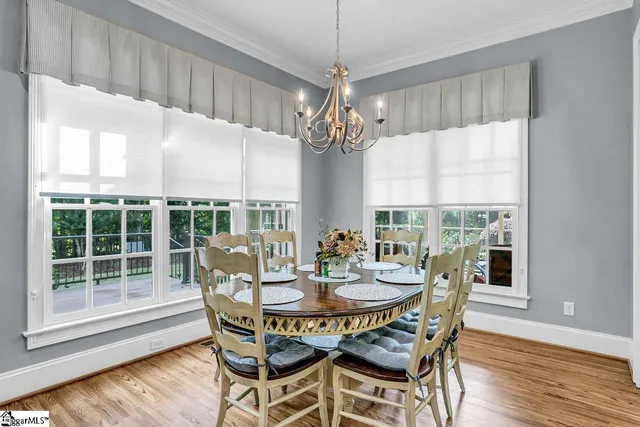 $899,900 | 31 Allegheny Run, Simpsonville, SC 29681