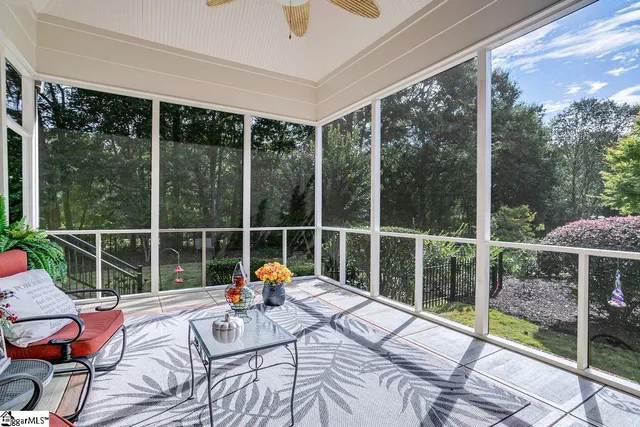 $899,900 | 31 Allegheny Run, Simpsonville, SC 29681