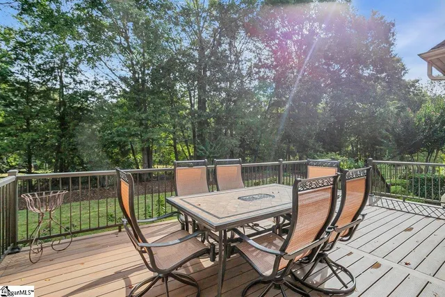 $899,900 | 31 Allegheny Run, Simpsonville, SC 29681