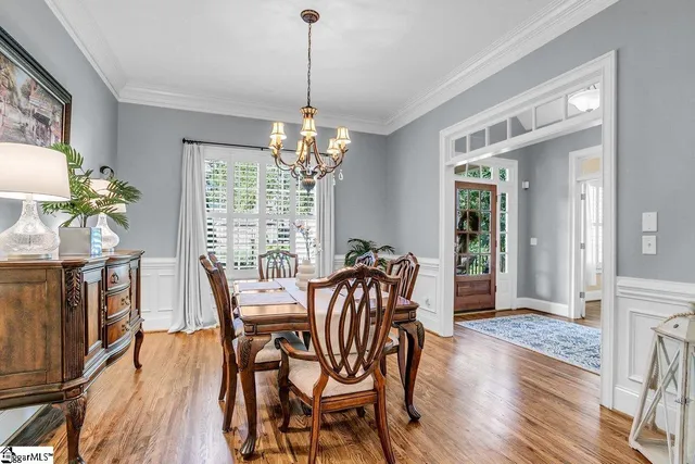 $899,900 | 31 Allegheny Run, Simpsonville, SC 29681