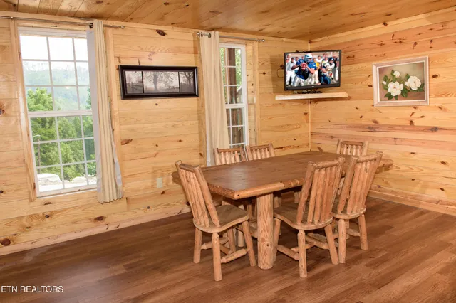 $1,859,000 | 363 Lewis Clabo Road, Gatlinburg, TN 37738