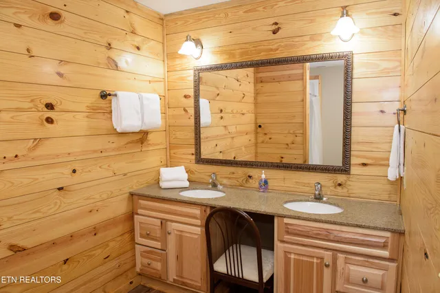 $1,859,000 | 363 Lewis Clabo Road, Gatlinburg, TN 37738