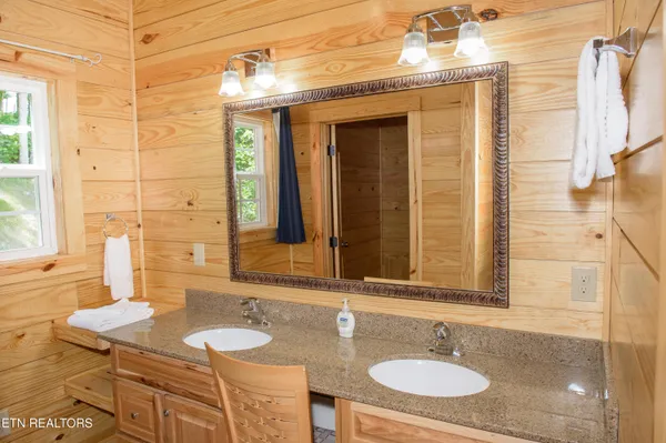 $1,859,000 | 363 Lewis Clabo Road, Gatlinburg, TN 37738