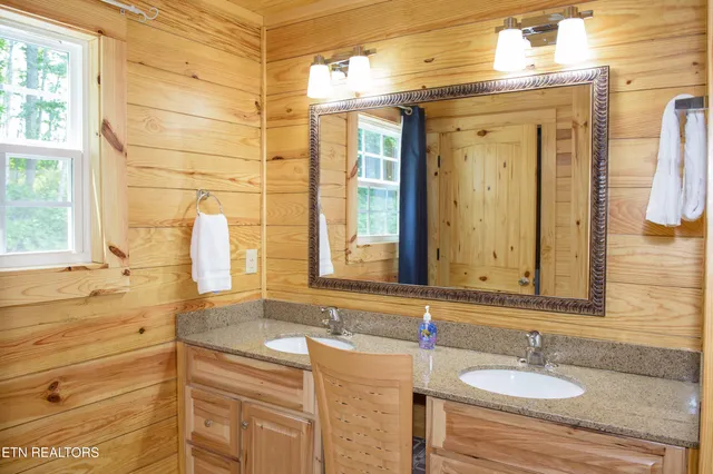 $1,859,000 | 363 Lewis Clabo Road, Gatlinburg, TN 37738