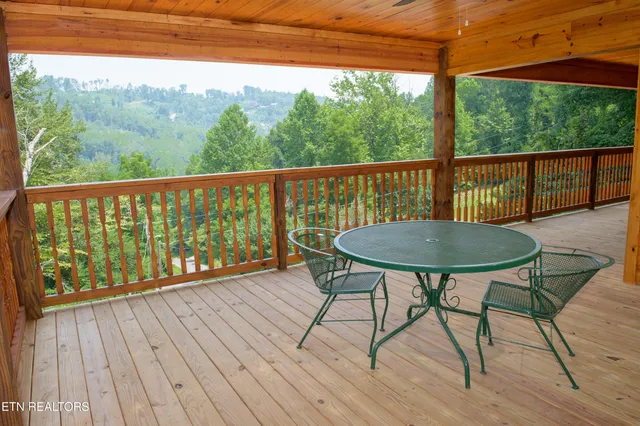$1,859,000 | 363 Lewis Clabo Road, Gatlinburg, TN 37738