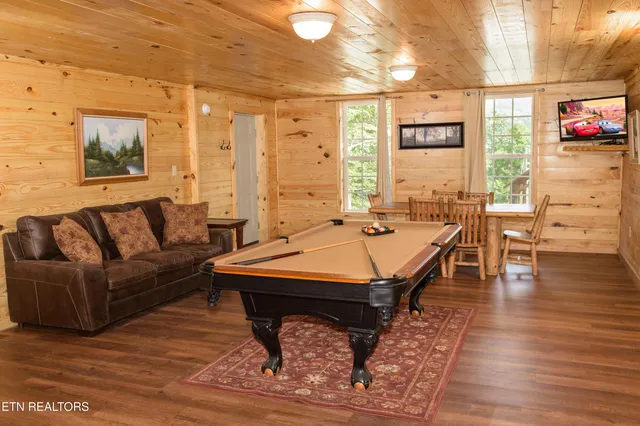 $1,859,000 | 363 Lewis Clabo Road, Gatlinburg, TN 37738