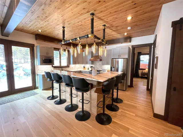 $1,750,000 | 30693 Main Range Drive, Buena Vista, CO 81211