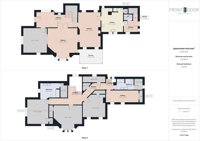 $289,000 | 523 South Judson Street, Fort Scott, KS 66701