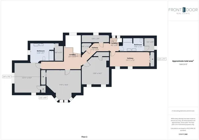 $289,000 | 523 South Judson Street, Fort Scott, KS 66701