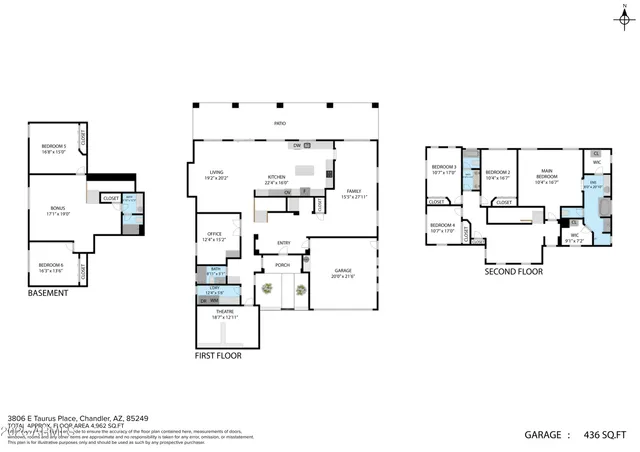 $1,050,000 | 3806 East Taurus Place, Chandler, AZ 85249