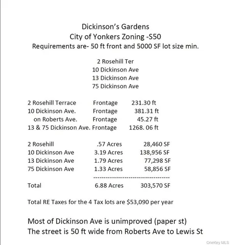 $3,500,000 | 10 Dickinson Avenue, Yonkers, NY 10703