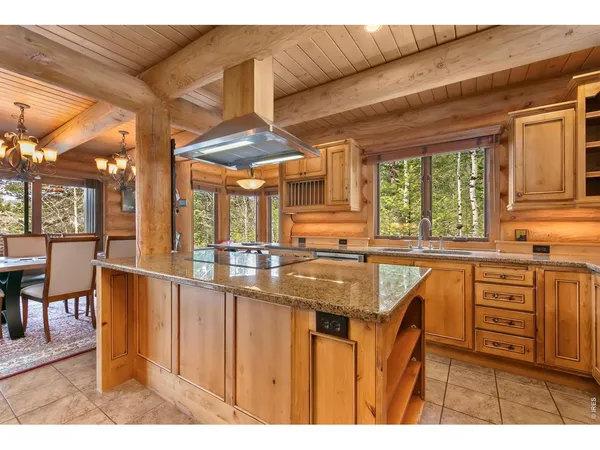 $1,695,000 | 1490 Hummingbird Drive, Estes Park, CO 80517