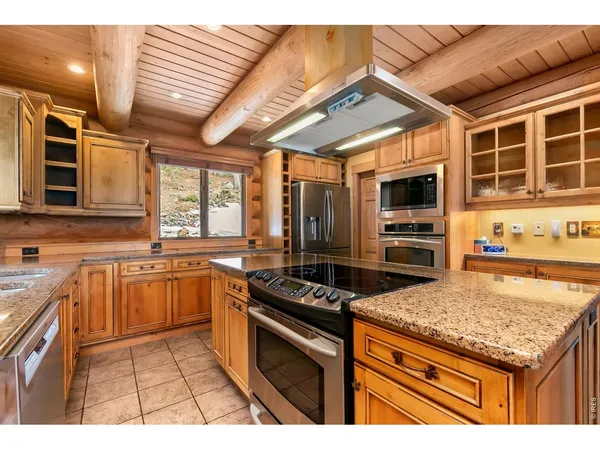 $1,695,000 | 1490 Hummingbird Drive, Estes Park, CO 80517