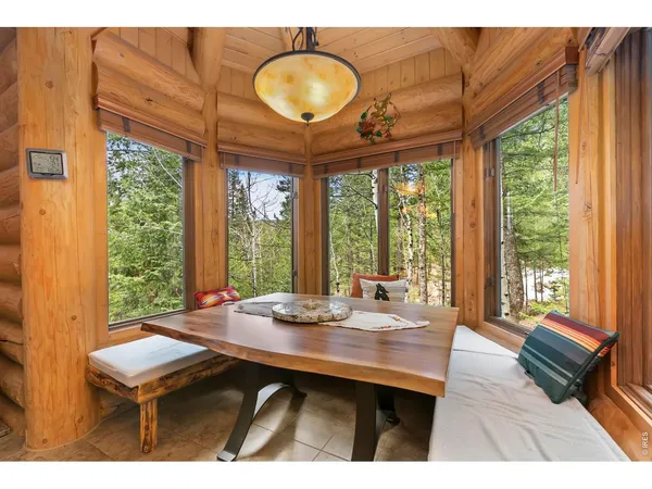 $1,695,000 | 1490 Hummingbird Drive, Estes Park, CO 80517