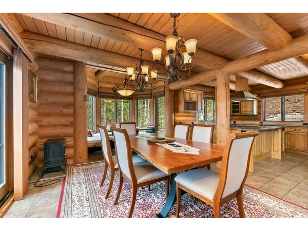 $1,695,000 | 1490 Hummingbird Drive, Estes Park, CO 80517