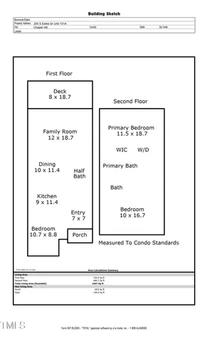 $225,000 | 250 South Estes Drive, Unit 101, Chapel Hill, NC 27514