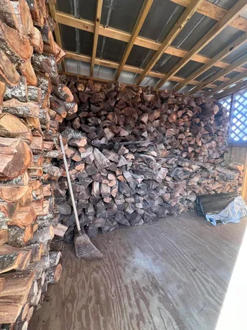 $259,900 | 318 White Oak Street, Thomson, GA 30824